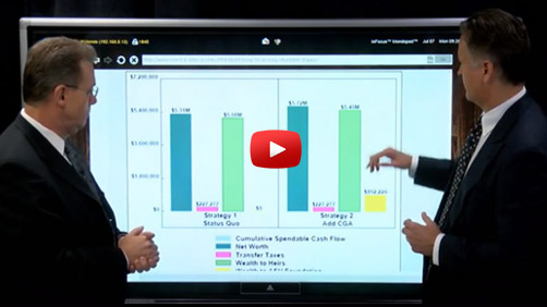 Blog 80 Steve Savant and Don Prehn video image converting low yielding assets into a charitable gift annuity